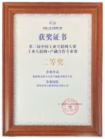第三届中国工业互联网大赛二等奖